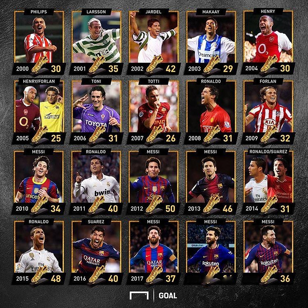 轮值稳态带 轮值稳态带