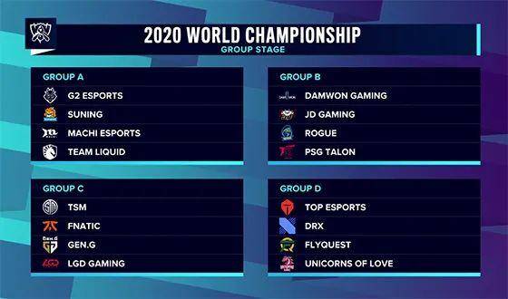 与早期弃子 与早期弃子